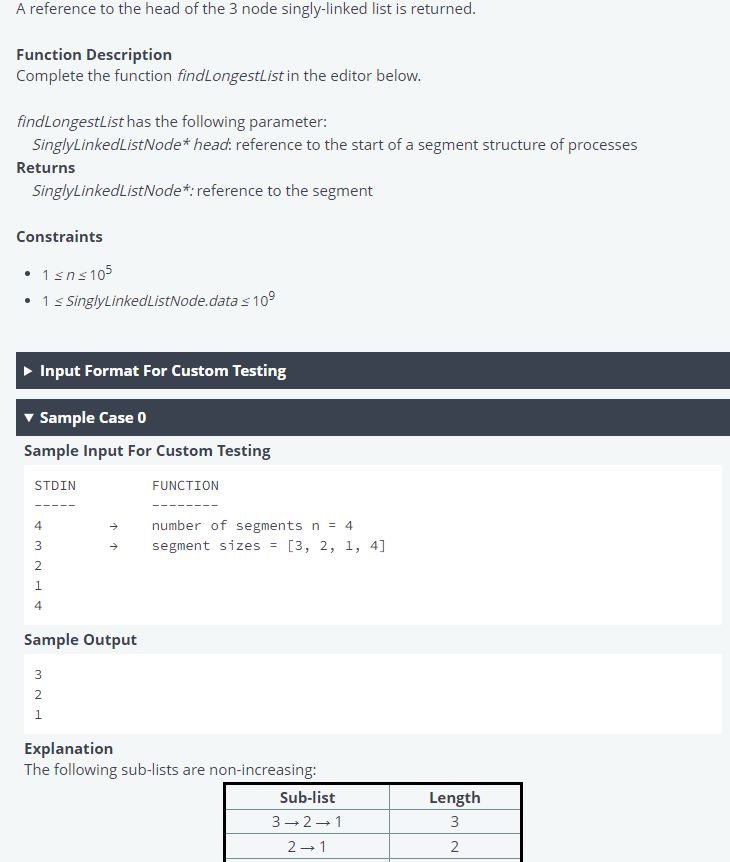 Amazon SDE Intern OA. Ireland Australia India August 1 2023